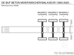 DE BUF BETON MIXER/MISCHER/MALAXEUR-12M3-2020-MOTOR/MO...