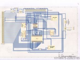 Sinmach Europe CT 808