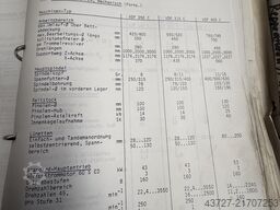 VDF Boehringer Fanuc 15 T VDF 250 C
