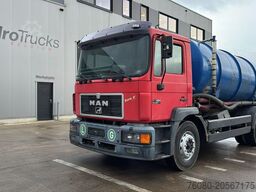 MAN 18.264 F2000 (11000L / EURO 2 / MANUAL GEARBOX ...