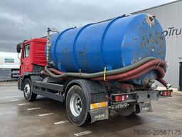 MAN 18.264 F2000 (11000L / EURO 2 / MANUAL GEARBOX ...
