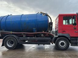 MAN 18.264 F2000 (11000L / EURO 2 / MANUAL GEARBOX ...