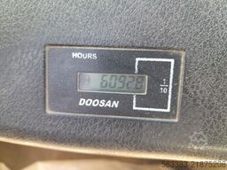 Doosan DL300