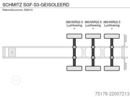 SCHMITZ SGF-S3-GEISOLEERD