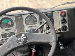 MAN 26.414 (6 CYLINDER / EURO 2 / 8 TYRES / MANUAL ...