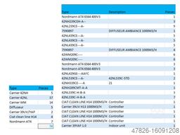 Carrier & CIAT 42NL, WM, 42NH, etc. Fan coil units