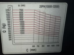 PV TECH GmbH PV TECH GmbH PV TECH GmbH