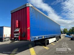 Krone Semitrailer Curtainsider Mega