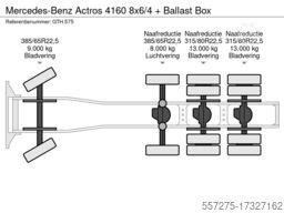 Mercedes-Benz Actros 4160 8x6/4 + Ballast Box
