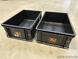 Wezsuisse Euronorm Kunststoffkiste