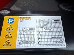 MAN TGS IN ARRIVAL/ COMING IN!!!   35.520!!NEW/NEU ...