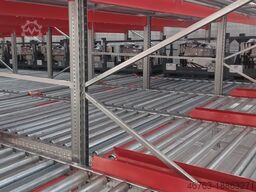 Hofmann Fördertechnik Palettendurchlaufregal