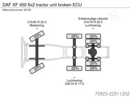 DAF XF 450 6x2 tractor unit broken ECU
