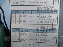 KALTENBACH KSS 400 NA