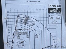 MAN TGS 47.480 10x6H Toni Maurer Fassi 950