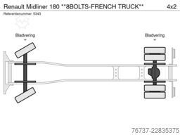 Renault Midliner 180 **8BOLTS-FRENCH TRUCK**