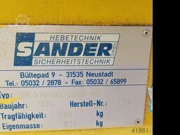 SANDER TB 5 / 6000 – 4000 HS