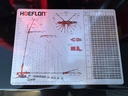 Hoeflon C 10 E