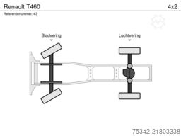 Renault T460