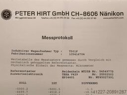 Peter Hirt T501F