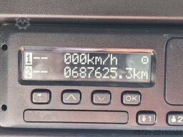 SCANIA R450