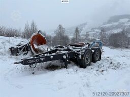 Tyllis Dolly. Eu-godkjent.