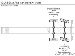 I&D Handels GmbH I&D Handels GmbH I&D Handels GmbH