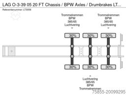 LAG O-3-39 05 20 FT Chassis / BPW Axles / Drumbrakes