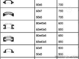 Metal Technics Polska RBM 50HV