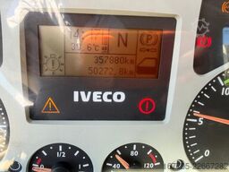 Iveco Trakker 450