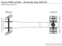 Scania P280 4x2 Bak + Dhollandia Klep 2000 KG