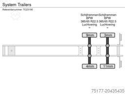 System Trailers 