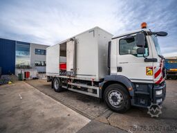 MAN TGM 18.250 BL - 76 868 KM