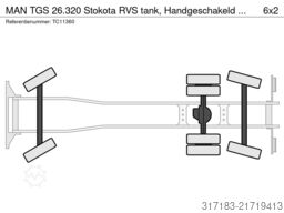 MAN TGS 26.320 Stokota RVS tank, Handgeschakeld