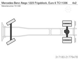 Mercedes-Benz Atego 1223 Frigoblock, Euro 6