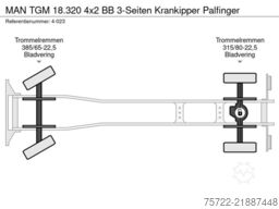 MAN TGM 18.320 4x2 BB 3-Seiten Krankipper Palfinger