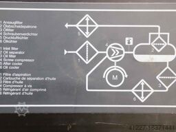 Ecoair** STKL 30 B 18,5
