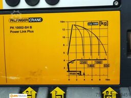 MERCEDES-BENZ 1324 L ATEGO Hegla-Glasreff Kran PK10002 Funk