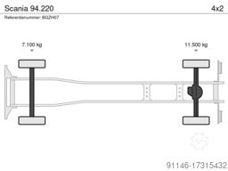 Scania 94.220