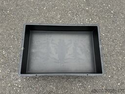 Wezsuisse Euronorm Kunststoffkiste