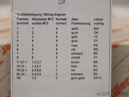 Weidmüller SAI-8-M 4P M12 UT
