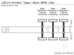 LAG 0-3-39 KAL2 / Tipper / 45m3 / BPW + Disc
