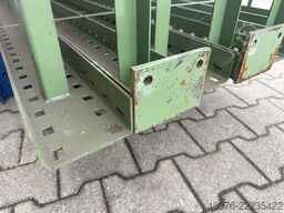 SSI Schäfer PR400 & PR350 Regallänge: 17,04 lfm.