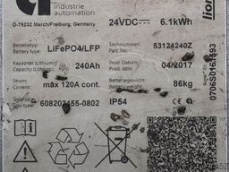 D. Oechsler Industrieverwertung D. Oechsler Industrieverwertung D. Oechsler Industrieverwertung