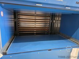 KardexRemstar Megamat FSE 7.1