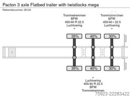 Pacton 3 axle Flatbed trailer with twistlocks mega