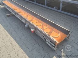 Flexicutting-Group Flexicutting-Group Flexicutting-Group
