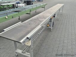 Forderband Transportband 
