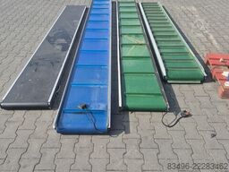 Forderband Transportband 