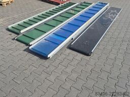 Forderband Transportband 